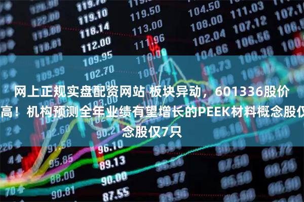 网上正规实盘配资网站 板块异动，601336股价创新高！机构预测全年业绩有望增长的PEEK材料概念股仅7只